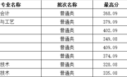 貴州省-彩杏娱乐平台-【彩杏您值得拥有】最好的娱乐体验！2023年高職錄取分數線